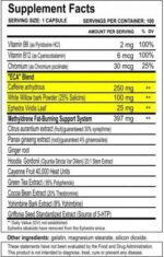 cloma pharma Methyldrene 25 Original fat burner - Image 2