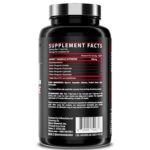 Nutrex Research Anabol Hardcore - Image 3