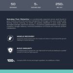 Nutrabay Pure L-Glutamine - Image 4