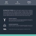 Nutrabay Pure Creatine Monohydrate Micronized,Unflavoured - Image 4