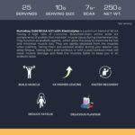 Nutrabay Gold BCAA 4:1:1 with Electrolytes - Image 3