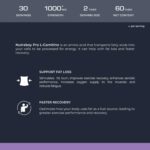 Nutrabay Pro L-Carnitine 1000mg,60 Tabs - Image 3