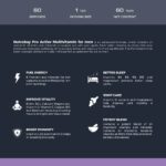 Nutrabay Pro Active Multivitamin for Men - 60 Tabs - Image 5