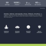 Nutrabay Wellness Ashwagandha Extract (Withania Somnifera) 1000mg, 60 Tabs - Image 3