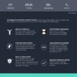 Nutrabay Pure 100% Micellar Casein Protein - 1 Kg, Unflavoured - Image 5