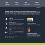 Nutrabay Wellness Vegan Plant Protein Powder + Superfoods - Image 5