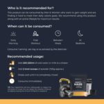 Nutrabay Gold Mighty Mass Weight Gainer - 1 Kg - Image 6