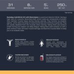 Nutrabay Gold BCAA 2:1:1 with Electrolytes - Image 3