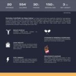 Nutrabay Gold Bulk Up Mass Gainer - Image 3