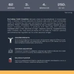 Nutrabay Gold Micronized Creatine Monohydrate - Image 5