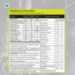 Protrition Performance Whey Protein Chocolate, 1Kg - Image 3