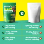 Fast&up Plant Protein - 26g Premium Quality Vegan Protein | No Bloating - Image 5