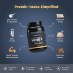Proburst Creatine 250Gm + Nutrabay Concentrate 1Kg + MyFitness Peanut Butter 1.25Kg - Image 4