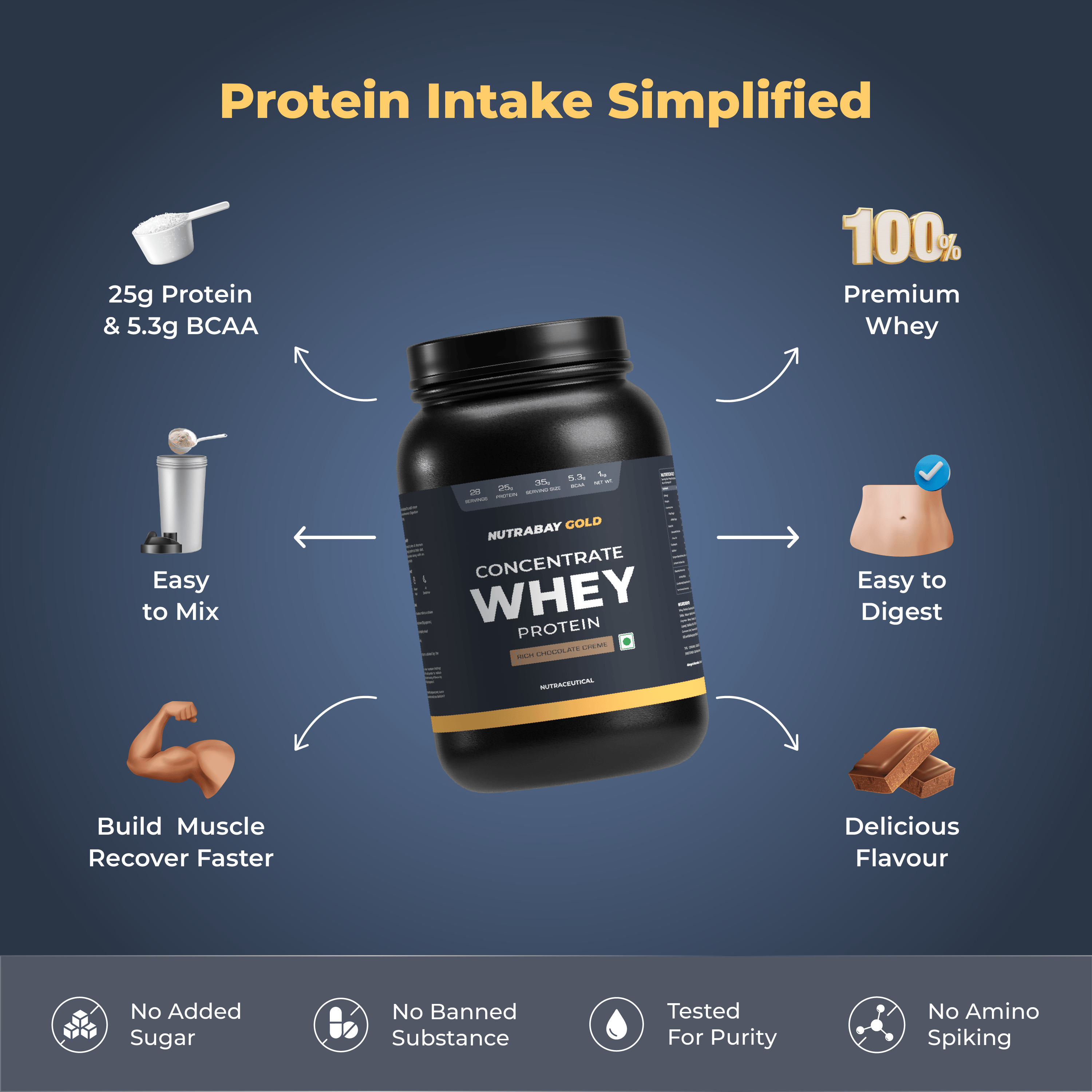 Proburst Creatine 250Gm + Nutrabay Concentrate 1Kg + MyFitness Peanut Butter 1.25Kg - Image 4