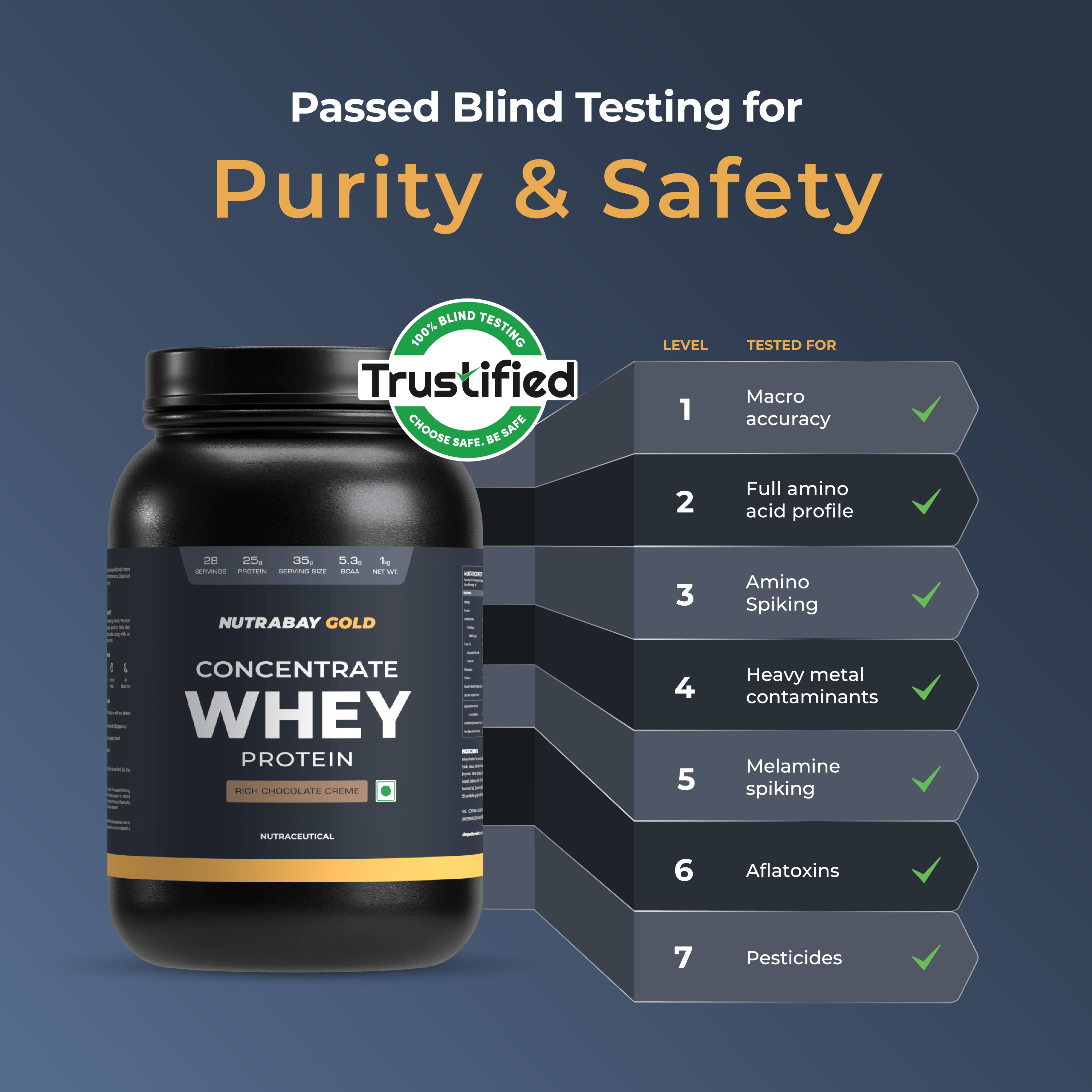 Proburst Creatine 250Gm + Nutrabay Concentrate 1Kg + MyFitness Peanut Butter 1.25Kg - Image 3