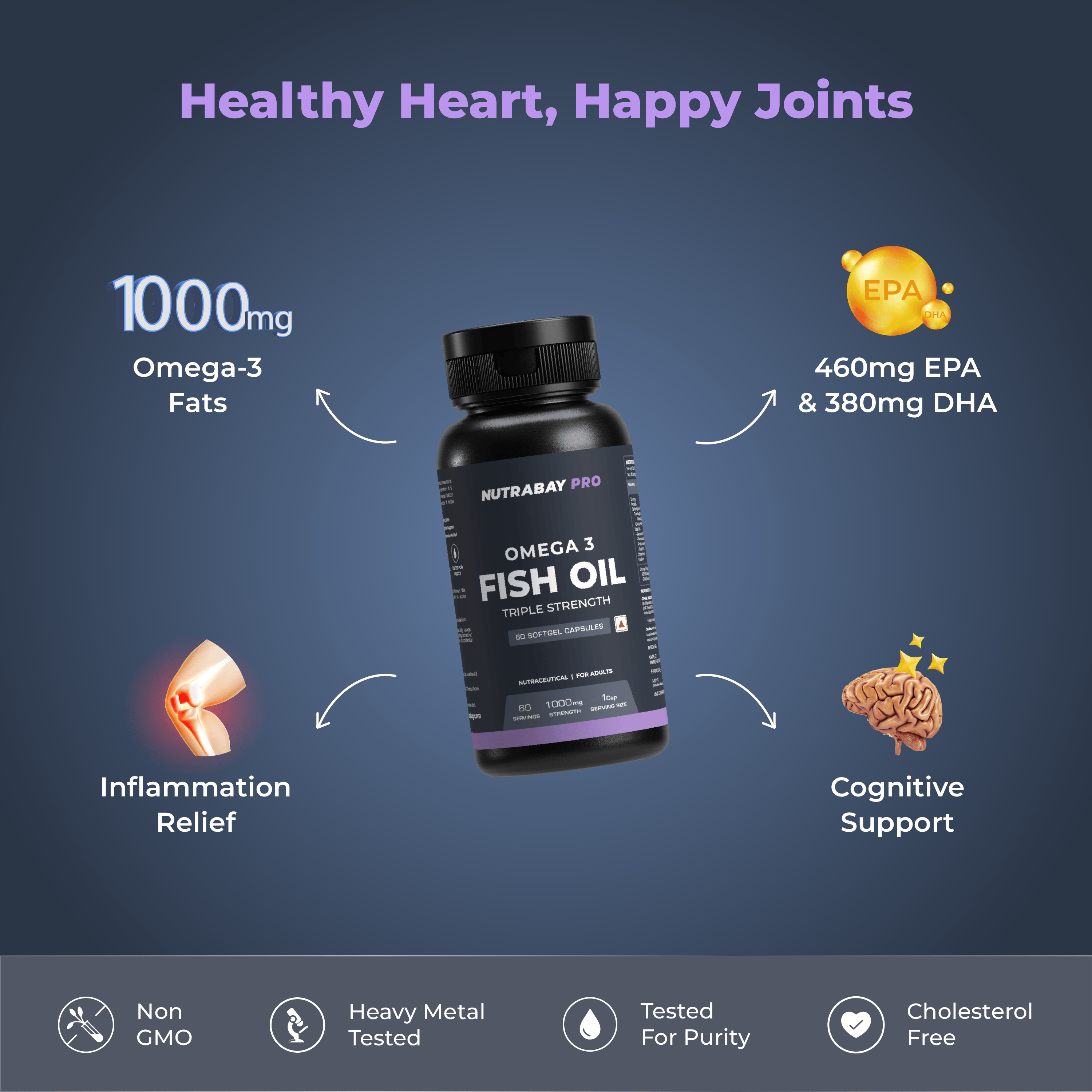 Proburst Creatine 250Gm + Nutrabay Fish Oil - Image 2