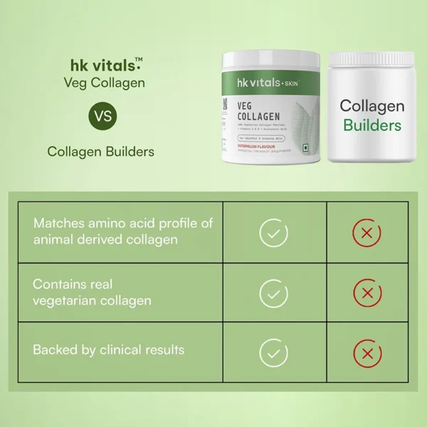 HK Vitals Skin Radiance Collagen - Image 6