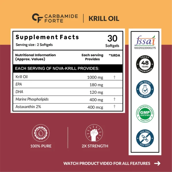 Carbamide Forte Antarctic Krill Oil 1000mg - Image 8