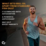 Carbamide Forte Antarctic Krill Oil 1000mg - Image 6