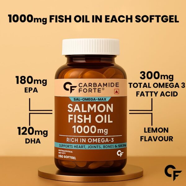 Carbamide Forte Salmon Fish Oil Omega 3 Capsule 1000mg - Image 3