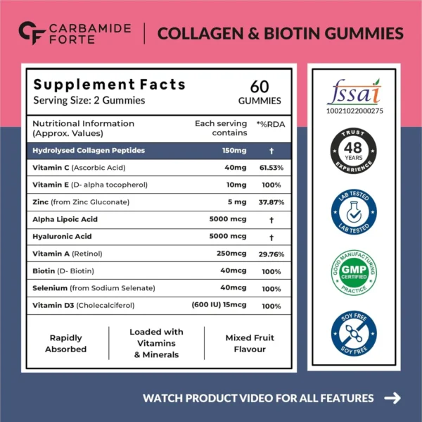 Carbamide Forte Collagen Supplements for Women & Men - Image 8
